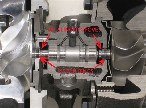 test turbo oil seals|blown turbocharger seal.